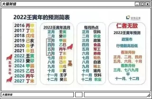 电脑在线批八字 电脑在线批八字