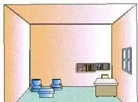 八字办公室财位在哪里图解 八字办公室财位在哪里图解