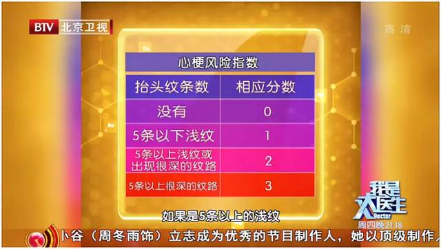鼻子两侧八字发白 鼻子两侧八字发白