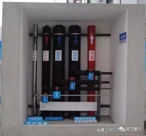 八字墙参数代表的意义 八字墙参数代表的意义