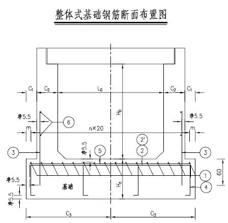 铁路涵洞八字墙图片 铁路涵洞八字墙图片