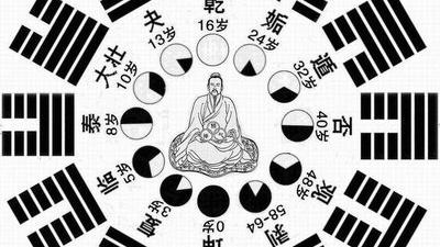 梁湘润八字精华篇