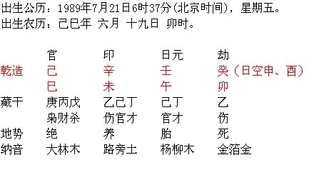 1996年农历10月16日八字