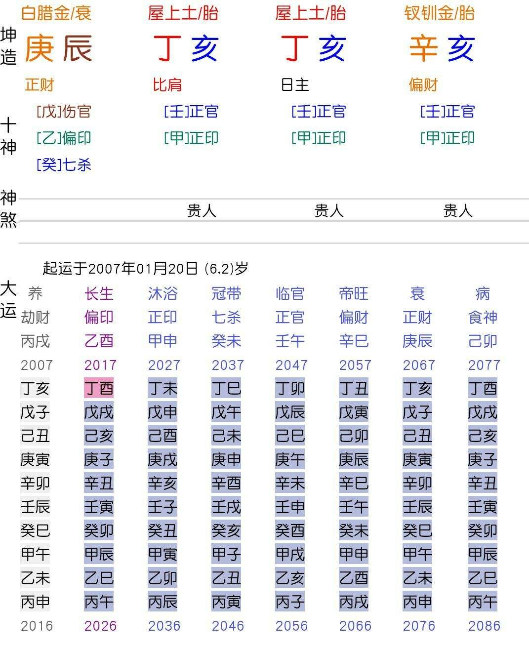 生辰八字转换器在线查询
