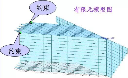 铁路涵洞八字墙图片 铁路涵洞八字墙图片