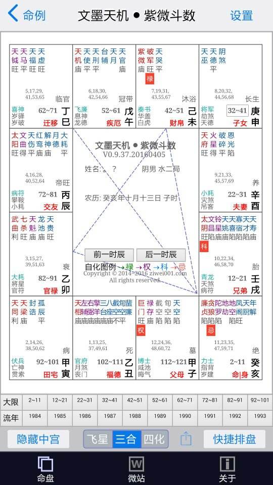 1983年3月13日生辰八字