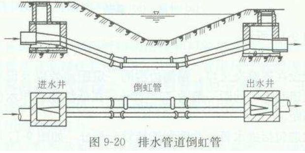 桥八字墙如何计算体积 桥八字墙如何计算体积