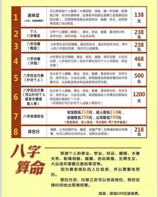网上的八字算命都不好怎么办 网上的八字算命都不好怎么办