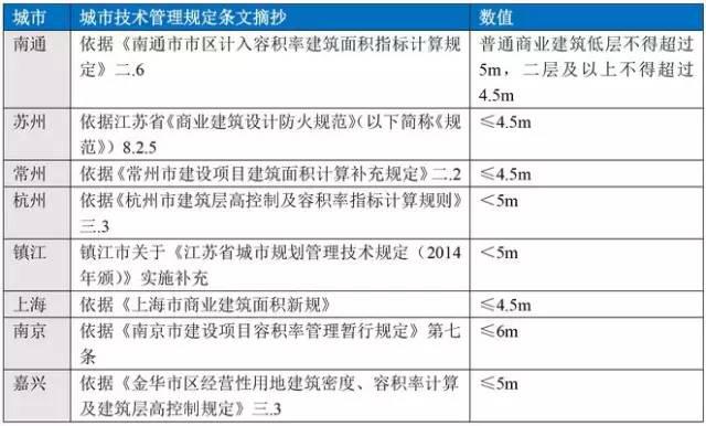 八字广告牌怎么做 八字广告牌怎么做
