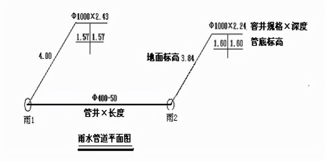 桥八字墙如何计算体积 桥八字墙如何计算体积