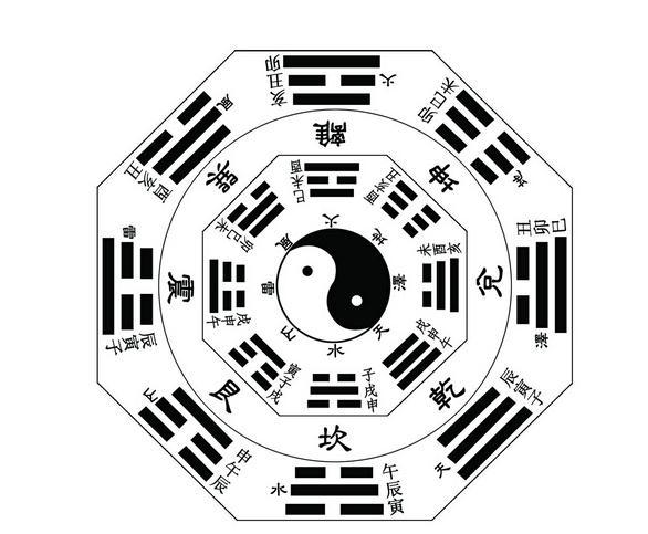 在线姓名八字测试打分测试