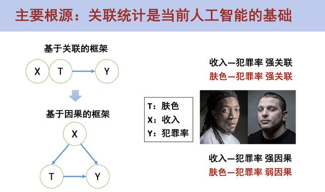八字预测在线讲座 八字预测在线讲座