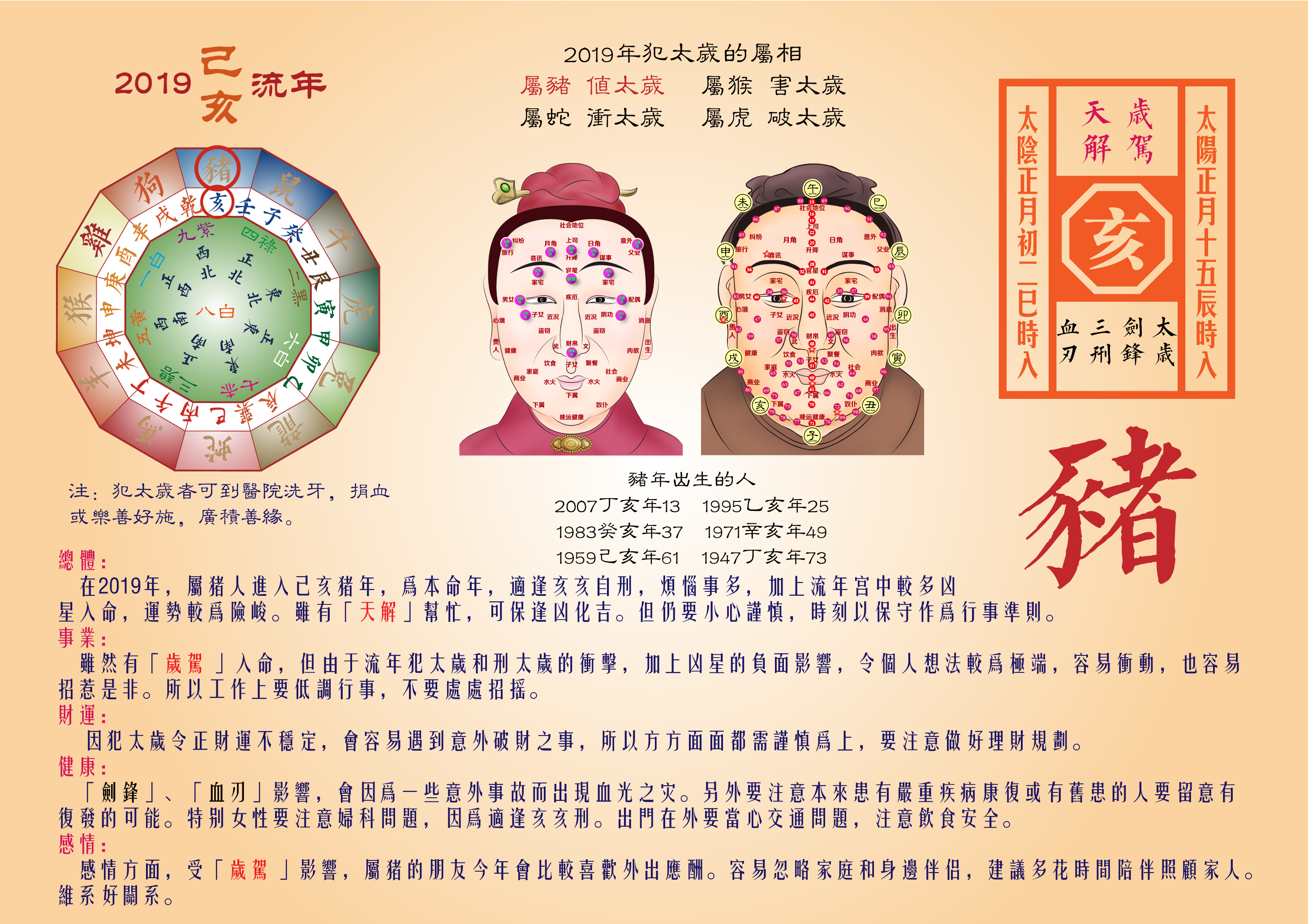 八字算命在线预测咨询
