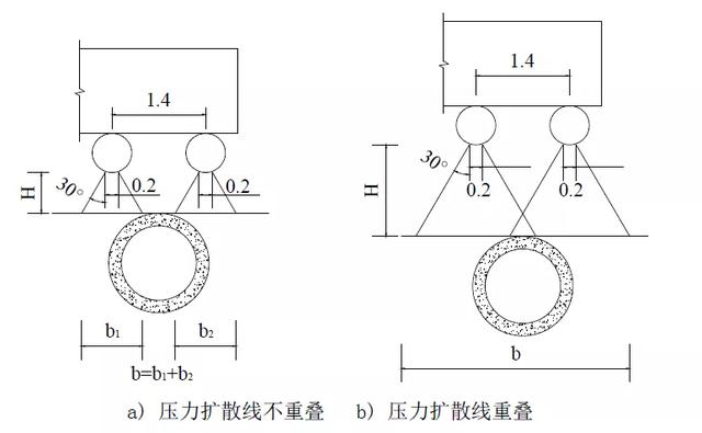 铁路涵洞八字墙图片 铁路涵洞八字墙图片
