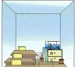 八字办公室财位在哪里图解 八字办公室财位在哪里图解