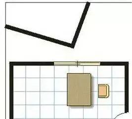 八字办公室财位在哪里图解 八字办公室财位在哪里图解