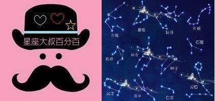 哪种八字工作容易变动 哪种八字工作容易变动