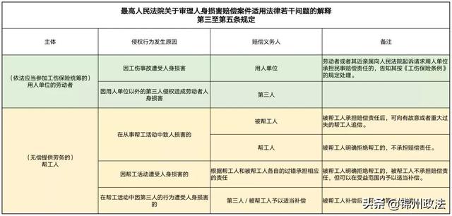 八字断人身带残疾 八字断人身带残疾