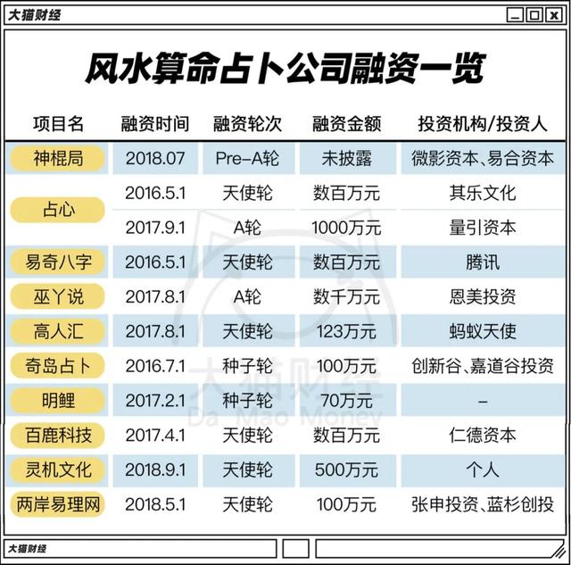 电脑在线批八字 电脑在线批八字