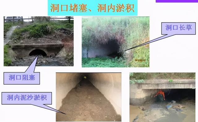 铁路涵洞八字墙图片 铁路涵洞八字墙图片