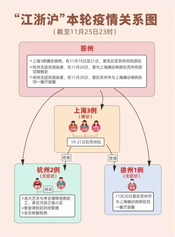 在线转八字 在线转八字