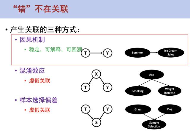 八字预测在线讲座 八字预测在线讲座