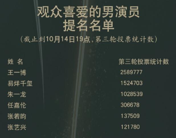 倪萍八字看健康 倪萍八字看健康