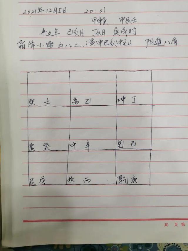 奇门遁甲在线八字排盘算命解盘 奇门遁甲在线八字排盘算命解盘