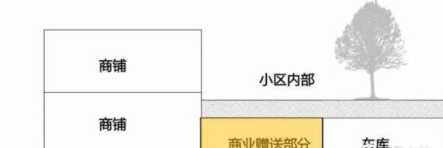 八字广告牌怎么做 八字广告牌怎么做