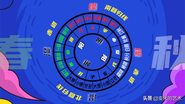 八字地支藏干力量