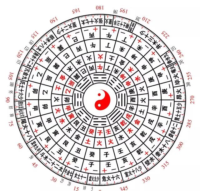 八字五行对应什么颜色 八字五行对应什么颜色