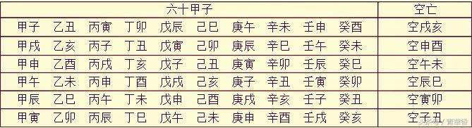 八字冲克力量