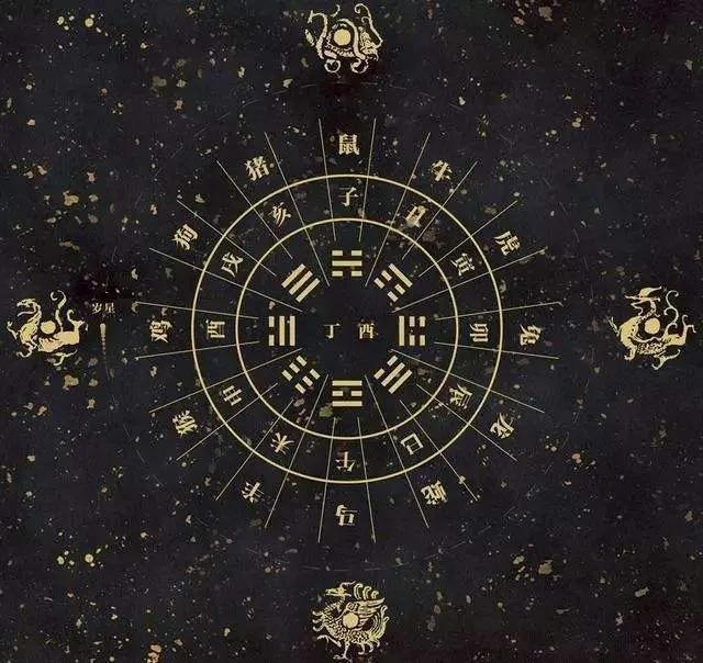 八字天干地址相互作用的规律 八字天干地址相互作用的规律