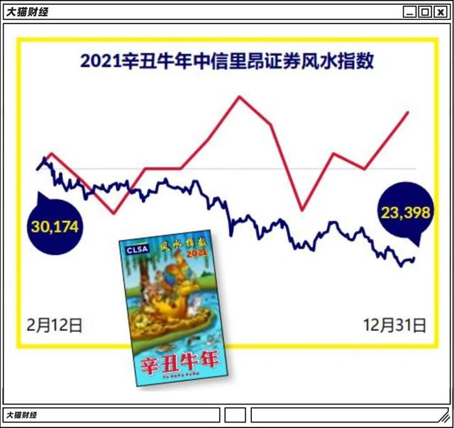 电脑在线批八字 电脑在线批八字