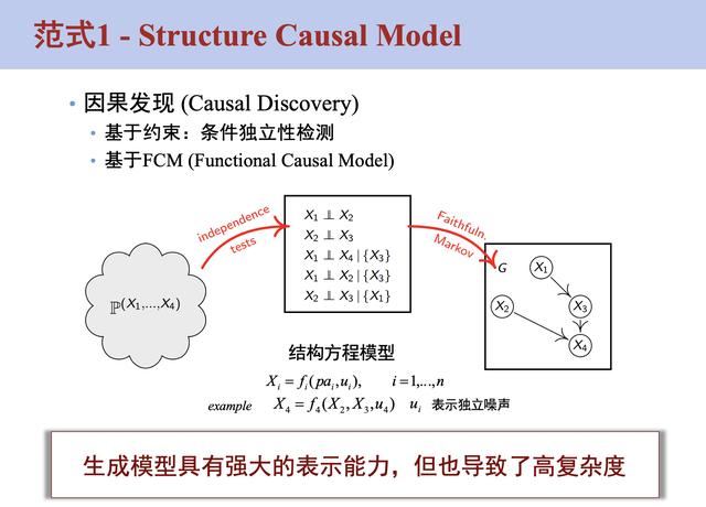 八字预测在线讲座 八字预测在线讲座
