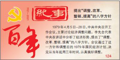 八字方针的目的