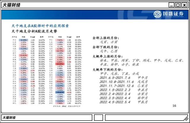 电脑在线批八字 电脑在线批八字