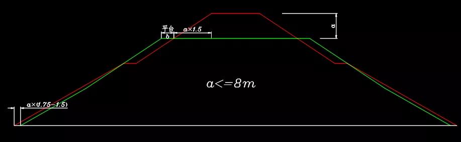 铁路涵洞八字墙图片 铁路涵洞八字墙图片