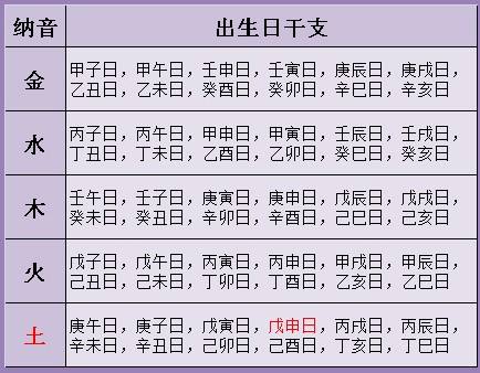 爱算卦四柱八字在线排盘系统