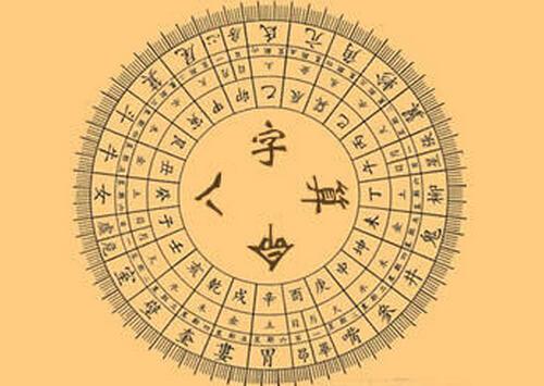 大师在线八字算命