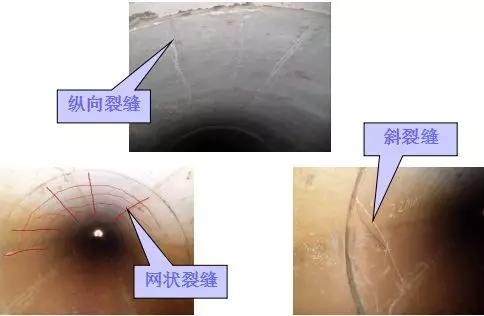 铁路涵洞八字墙图片 铁路涵洞八字墙图片
