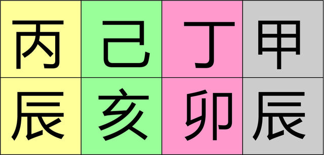 官运八字 官运八字