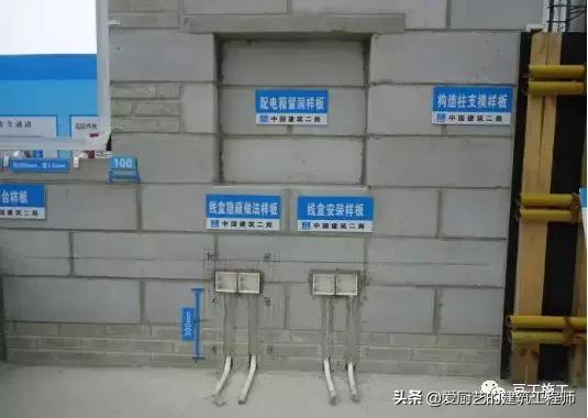 八字墙参数代表的意义 八字墙参数代表的意义