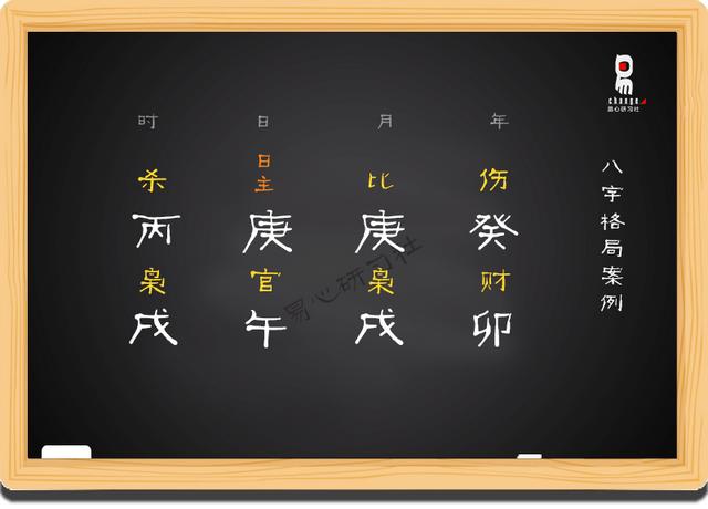 在线八字取用神软件 在线八字取用神软件