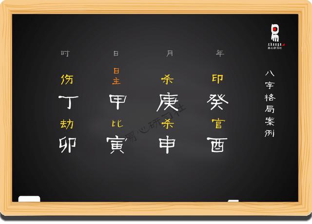 在线八字取用神软件 在线八字取用神软件