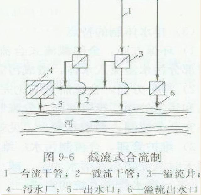 桥八字墙如何计算体积 桥八字墙如何计算体积
