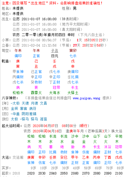 男命八字日支为喜用神