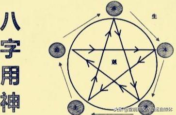 怎么网上一查都是八字偏弱 怎么网上一查都是八字偏弱