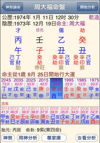 元亭利贞网八字在线排盘
