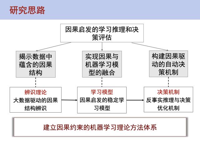 八字预测在线讲座 八字预测在线讲座
